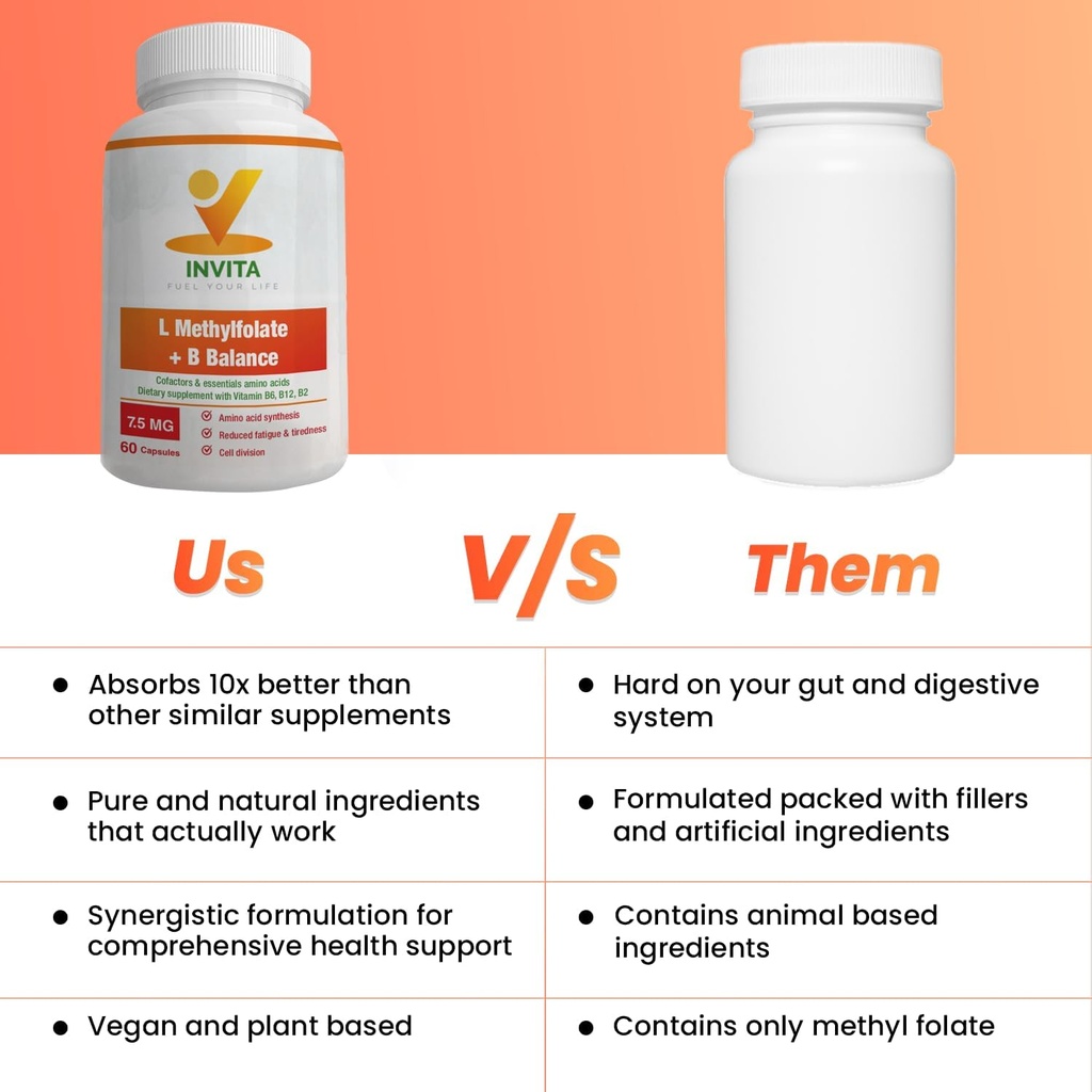 invita-l-methylfolate-b-balance---5-mthf-5.jpg
