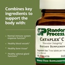 standard-process-cataplex-c---immune-sup-4.jpg
