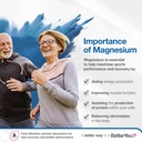 betteryou-magnesium-joint-body-spray---m-2.jpg