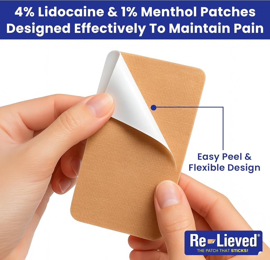 re-lieved-4-lidocaine-patches-with-menth-5.jpg