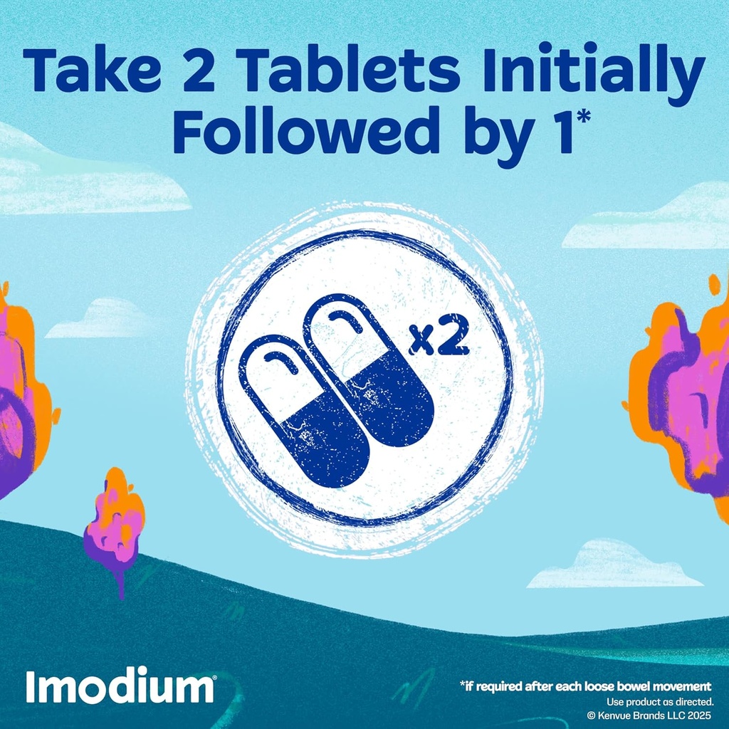 imodium-a-d-diarrhea-relief-caplets-with-6.jpg
