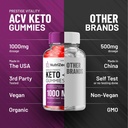 3-pack-nutrizen-keto-acv-gummies---advan-5.jpg