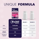 bio360-probiotics-for-women-vaginigal-he-6.jpg