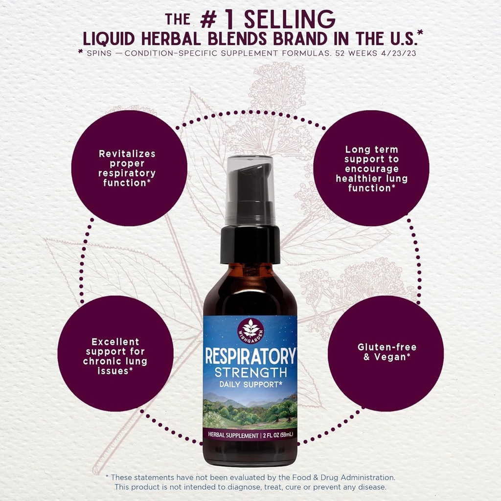 wishgarden-herbs-respiratory-strength-da-3.jpg