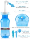 darate-neti-pot-sinus-rinse-bottle-nose--2.jpg