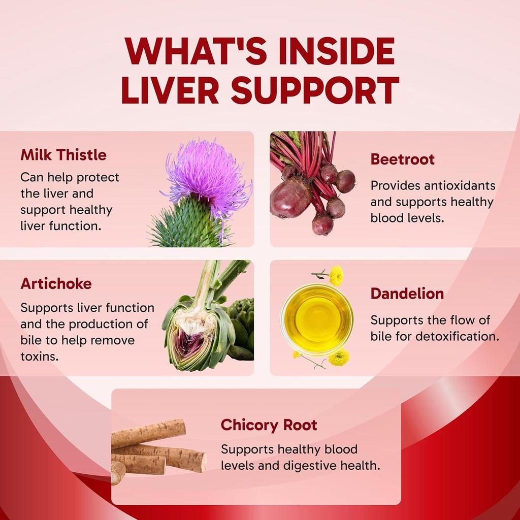 clinical-effects-liver-support---natural-4.jpg