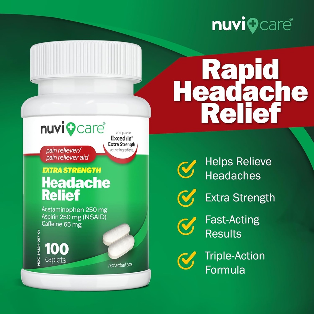 headache-relief-with-acetaminophen-250-m-2.jpg