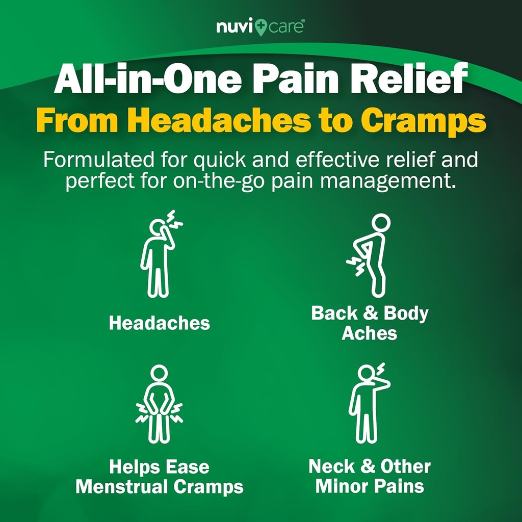 headache-relief-with-acetaminophen-250-m-6.jpg