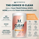 myprotein-clear-whey-isolate-protein-pow-5.jpg