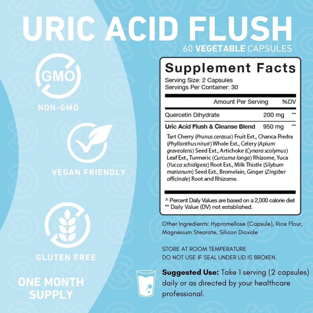 purefinity-uric-acid-flush-cleanse-capsu-4.jpg
