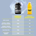 efx-sports-karbolyn-hydrate-carbohydrate-4.jpg