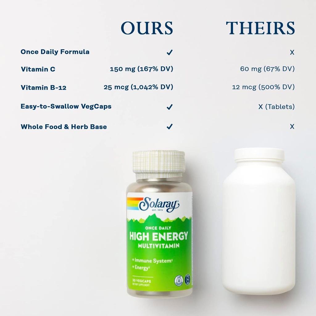 solaray-once-daily-high-energy-multivita-5.jpg