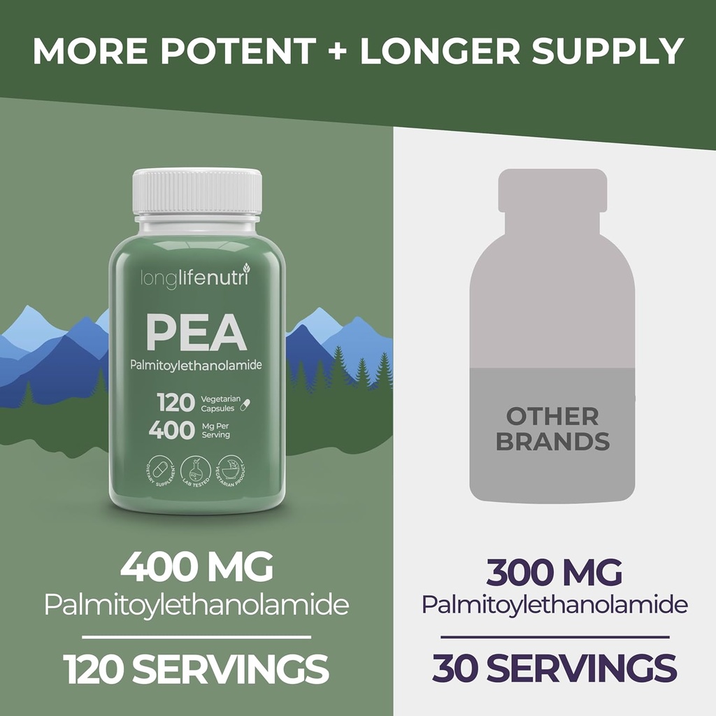 longlifenutri-palmitoylethanolamide-pea--3.jpg