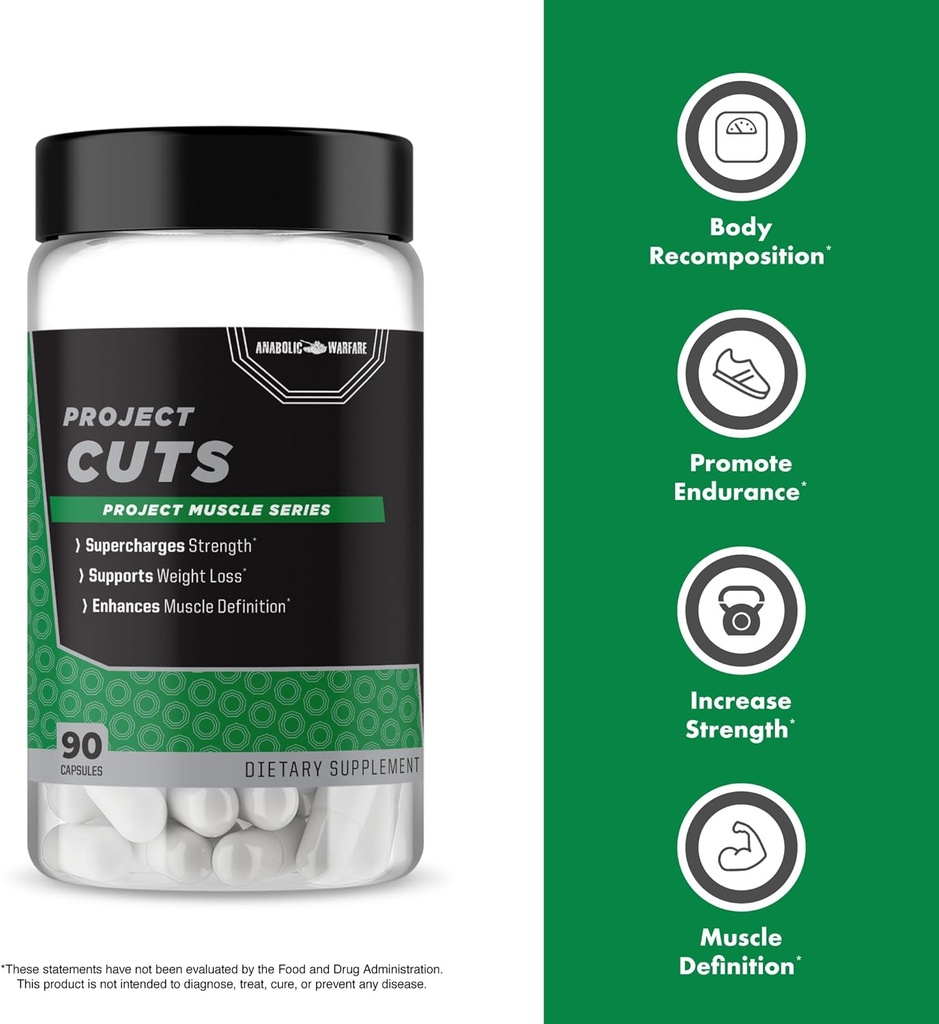 anabolic-warfare-project-cuts-body-recom-4.jpg