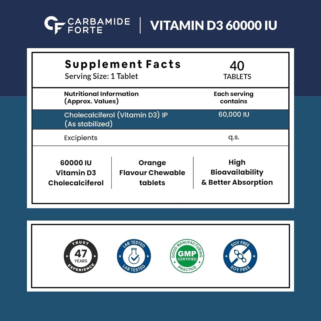 generic-vitamin-d3-60000-iu---chewable-c-2.jpg