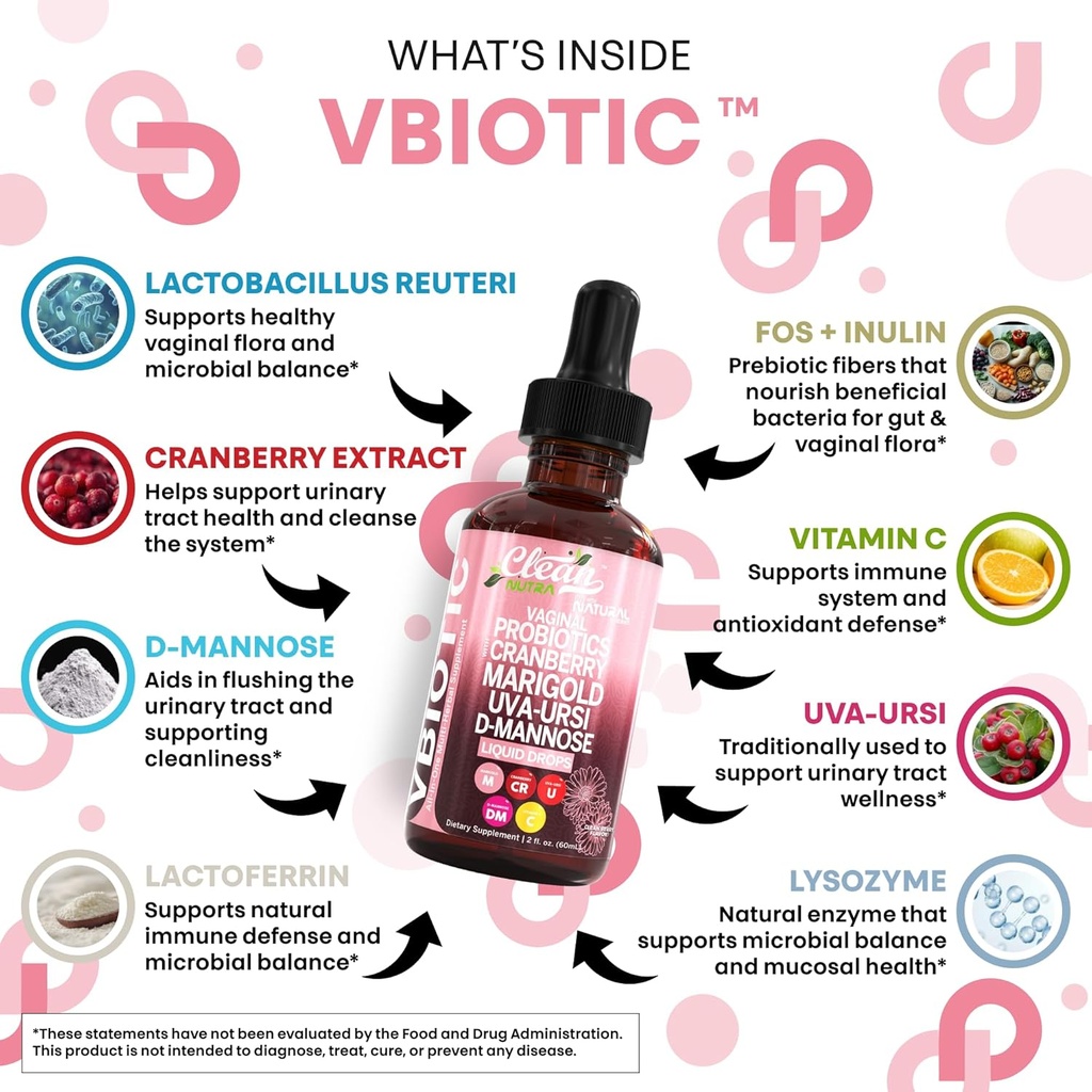 clean-nutraceuticals-vbiotic-vaginal-pro-3.jpg