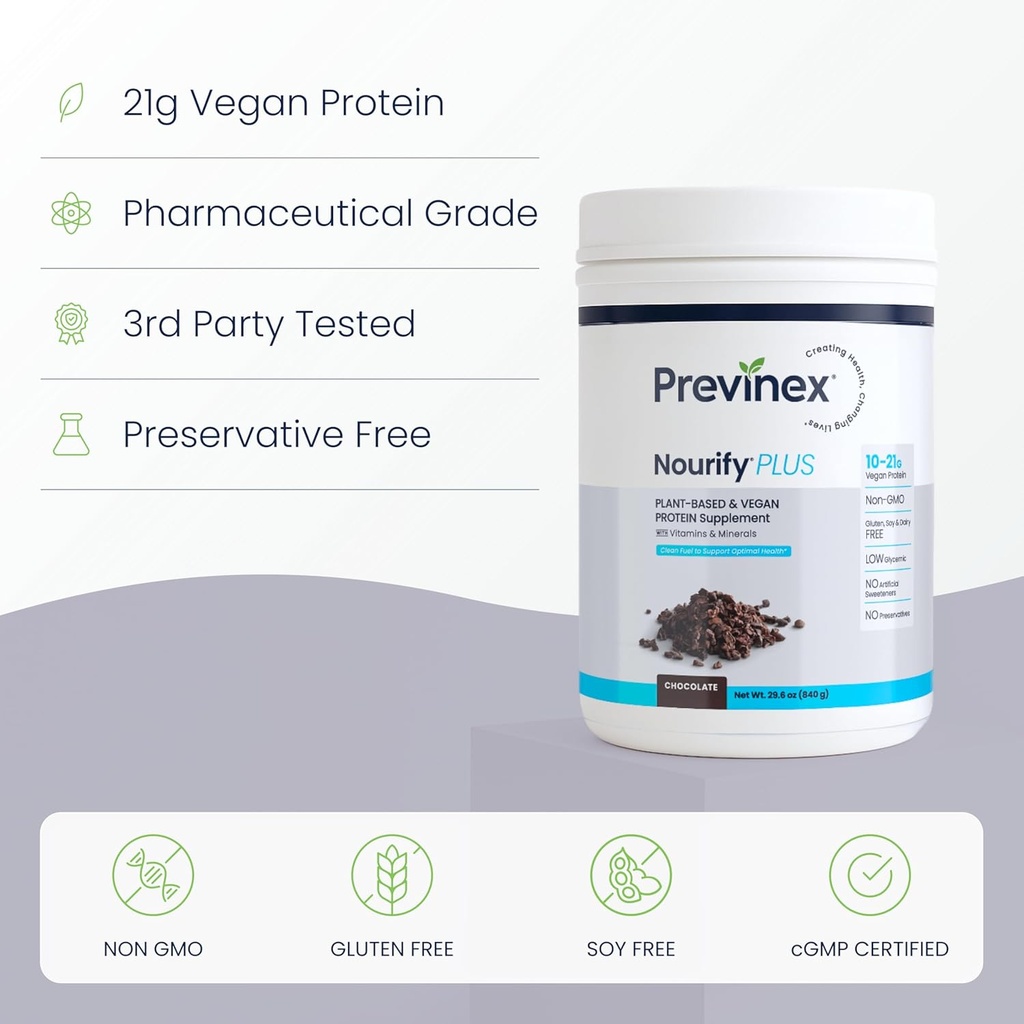 nourify-plus-plant-based-protein-shake---3.jpg
