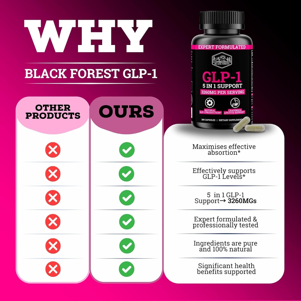 glp-1-supplement-support-glp-1-supplemen-4.jpg