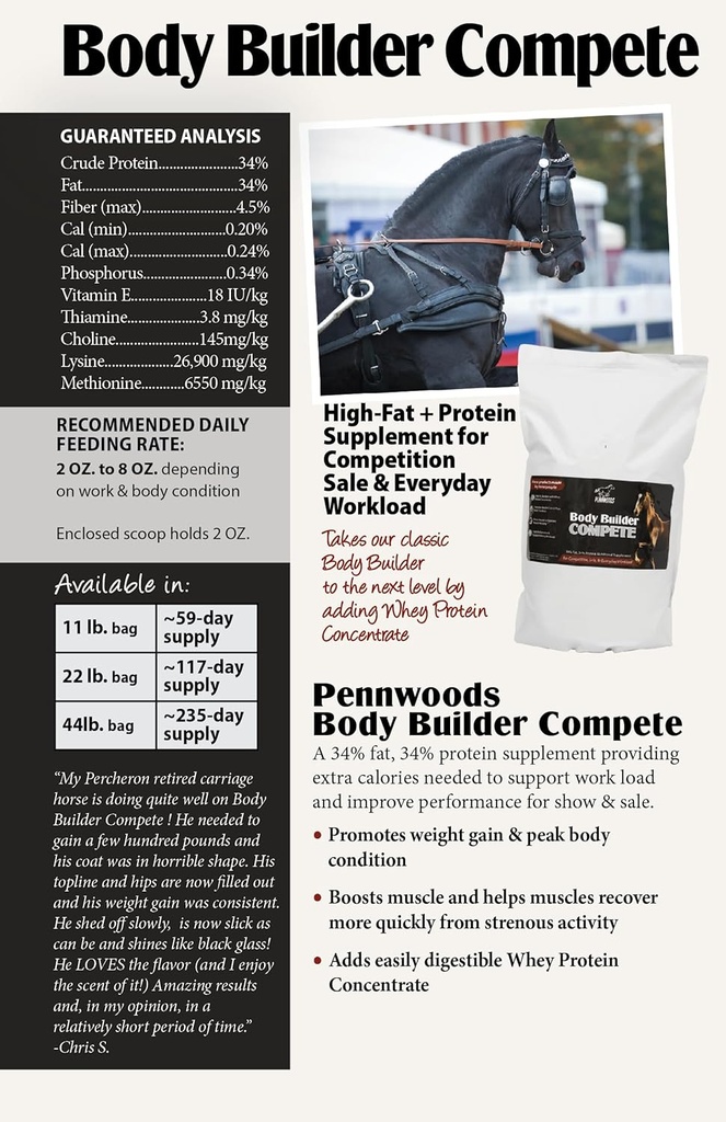 pennwoods-body-builder-compete-advanced--5.jpg