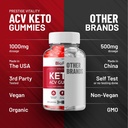 3-pack-bio-fuel-keto-acv-gummies---advan-6.jpg