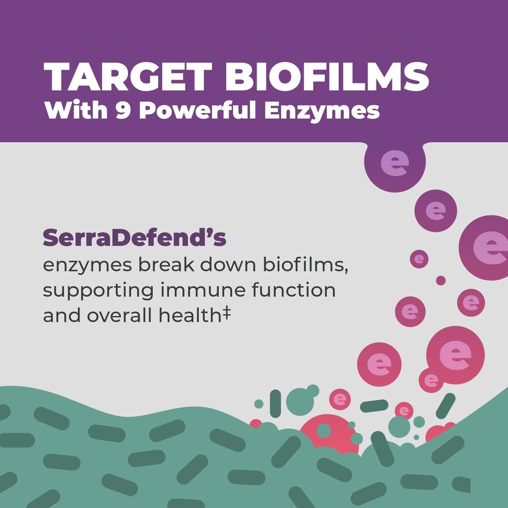balance-one-biofilm-defense-with-proteol-2.jpg
