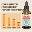 liposomal-glutathione-liquid-2000mg-anti-4.jpg