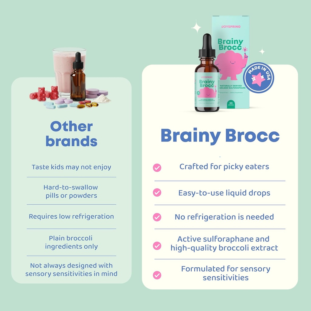 joyspring-broccoli-supplement-for-kids-s-3.jpg