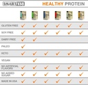 smart138-total-milk-protein---80-casein--6.jpg