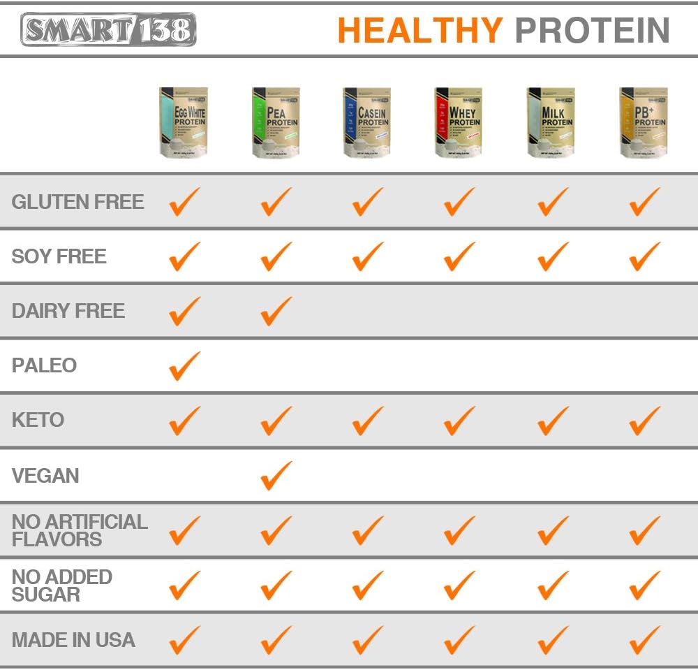 smart138-vanilla-pea-protein-ultra-fine--6.jpg