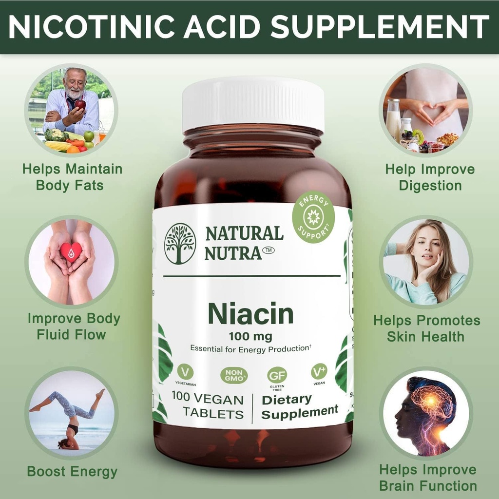 natural-nutra-niacin-supplement-for-ener-3.jpg