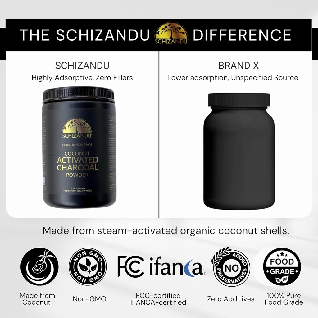 organic-charcoal-powder-activated-charco-4.jpg