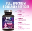 multi-collagen-supplement-2400-mg---type-3.jpg