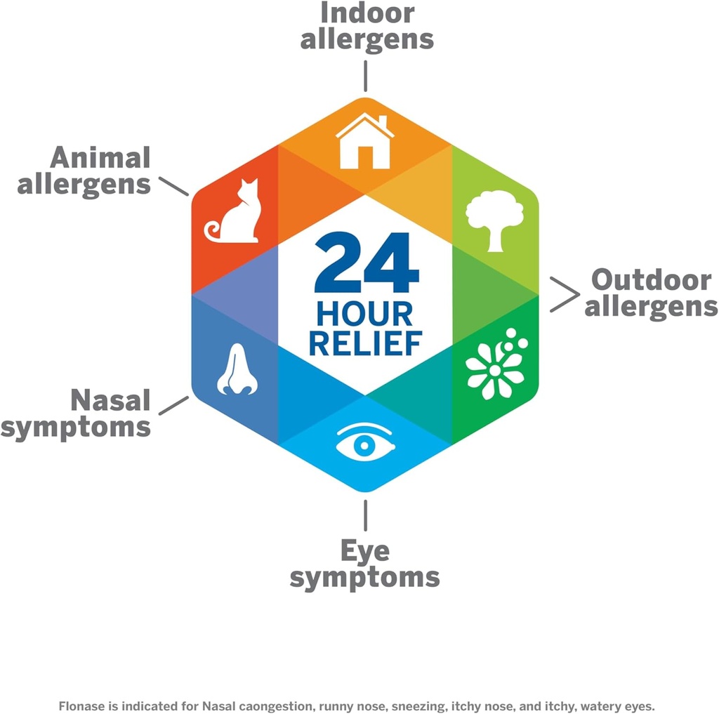 flonase-allergy-relief-nasal-spray-24-ho-5.jpg