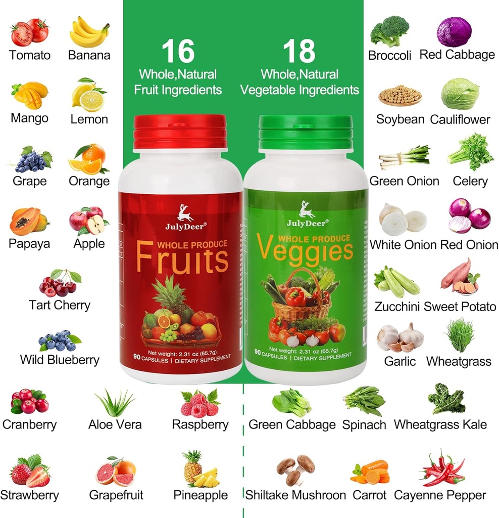 fruit-and-veggies-supplement-ingredients-2.jpg