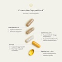 perelel-conception-support-pack-hormone--2.jpg