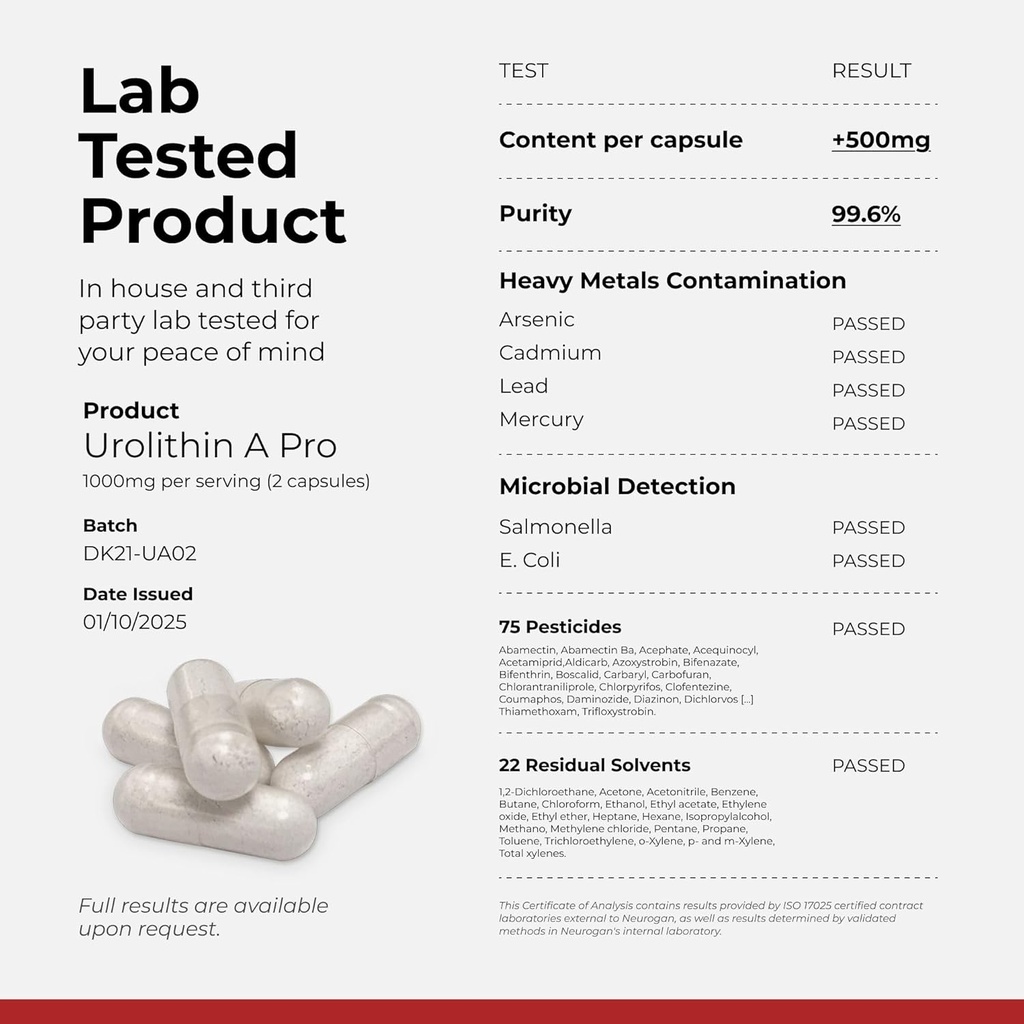 neurogan-urolithin-a-pro-capsules---1000-5.jpg
