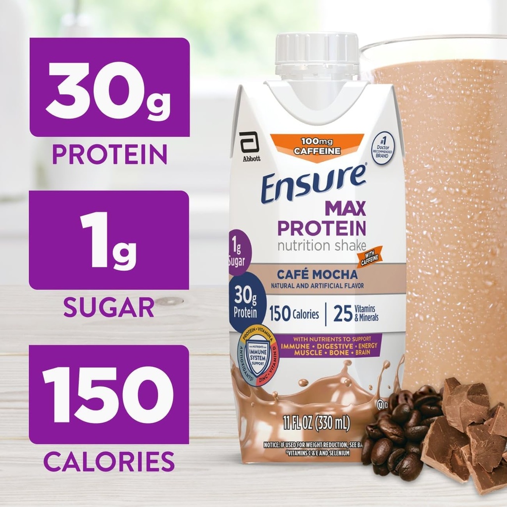 ensure-max-protein-cafe-mocha-nutrition--2.jpg