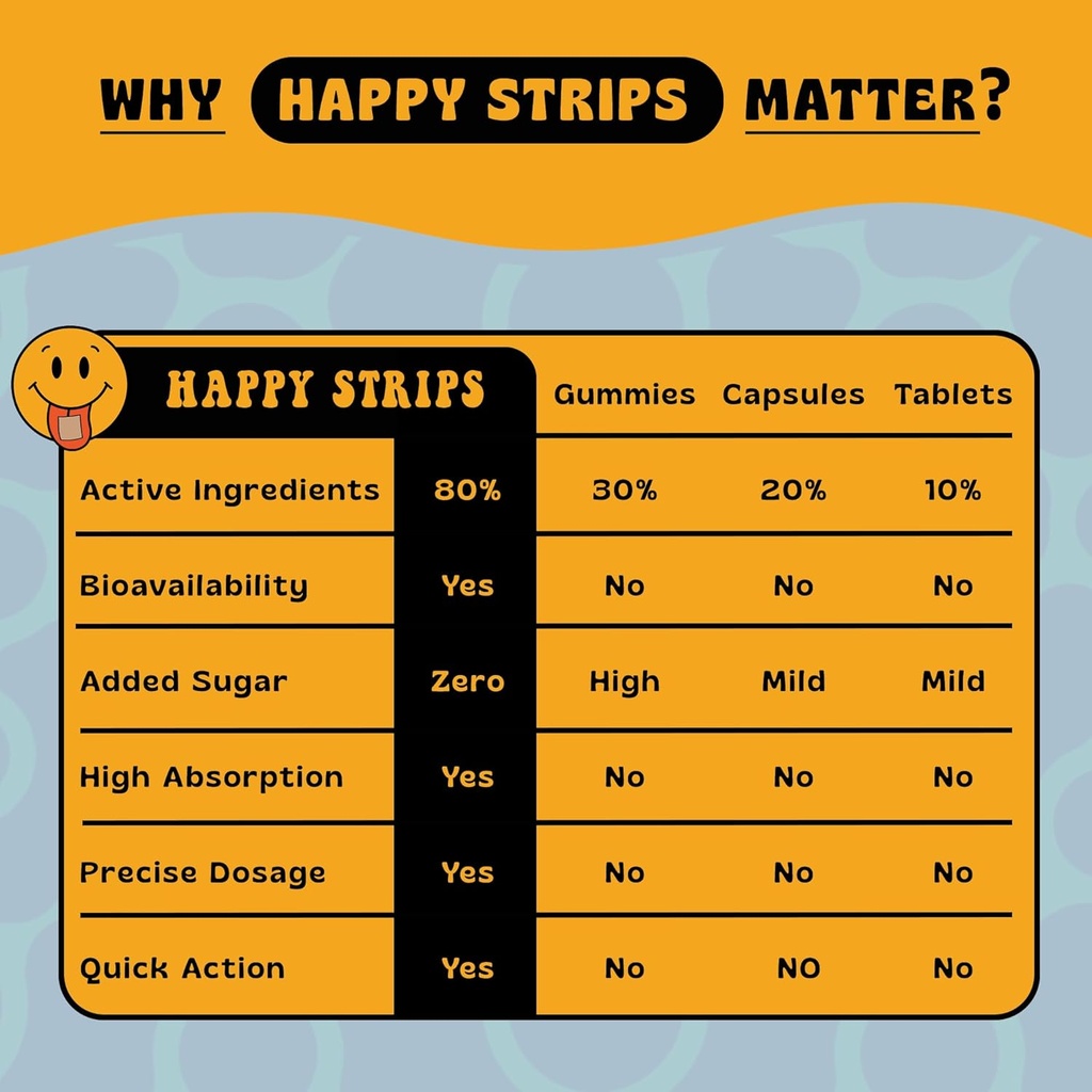 happy-strips-organic-ashwagandha-ksm-66--6.jpg