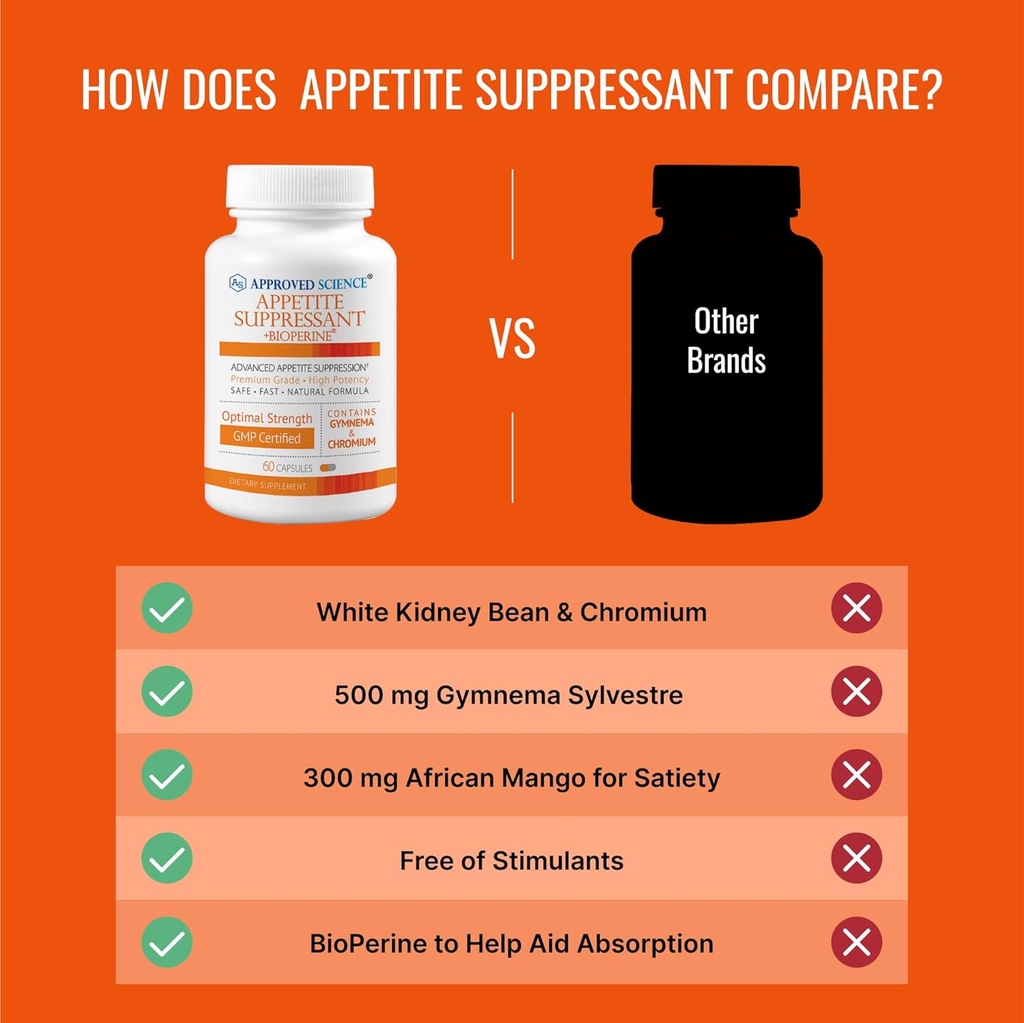 approved-science-appetite-suppressant----5.jpg