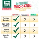 eco-lips-certified-organic-medicated-lip-5.jpg