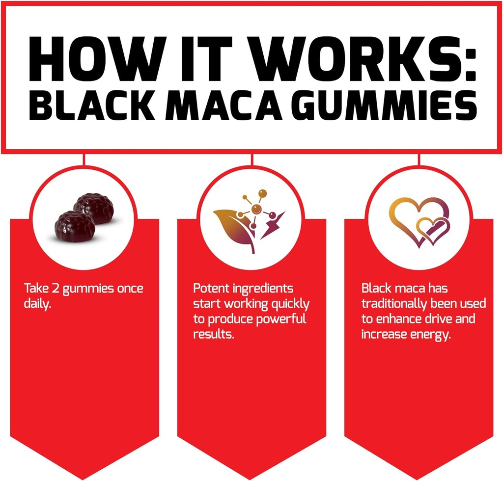 force-factor-black-maca-gummies-3-pack-b-5.jpg