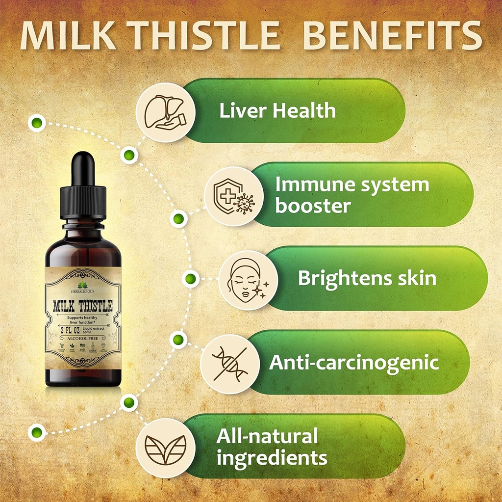 herbalicious-milk-thistle-extract---all--4.jpg