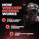 wrecked-inferno---thermogenic-pre-workou-4.jpg