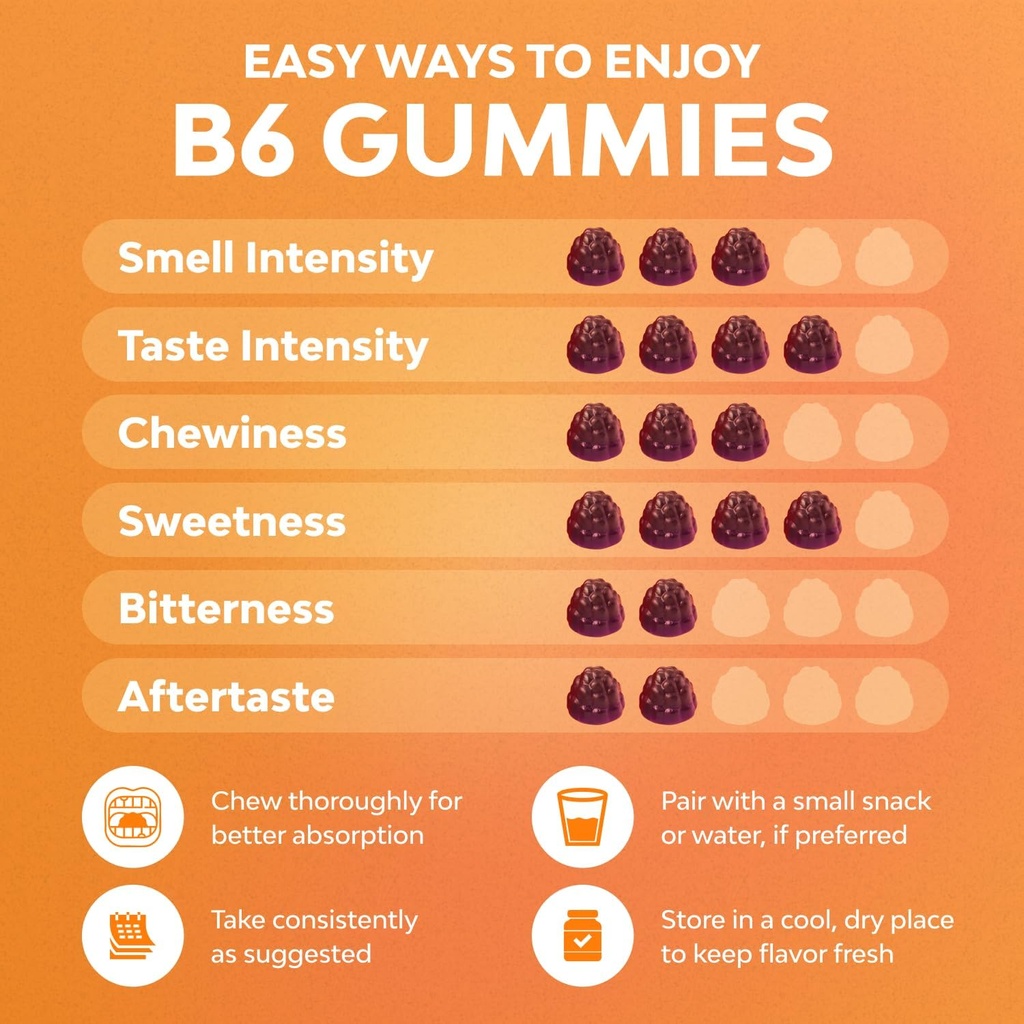 potent-vitamin-b6-gummies-for-adults---p-4.jpg