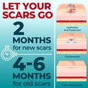 medical-grade-silicone-scar-sheets---6pk-6.jpg