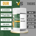 super-greens-powder-superfood-electrolyt-6.jpg