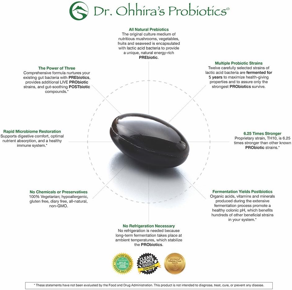 dr-ohhiras-probiotics-professional-formu-3.jpg