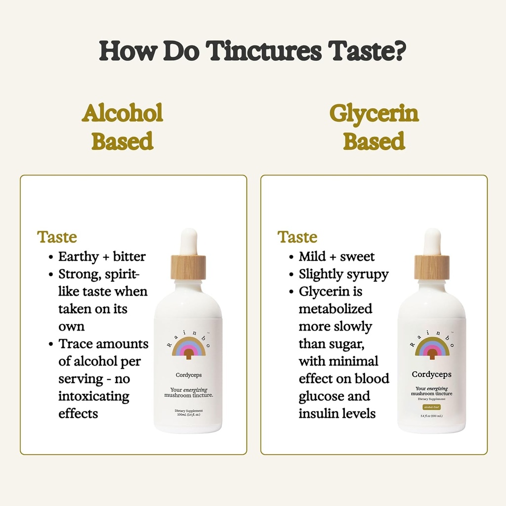 rainbo---cordyceps-mushroom-tincture---a-3.jpg