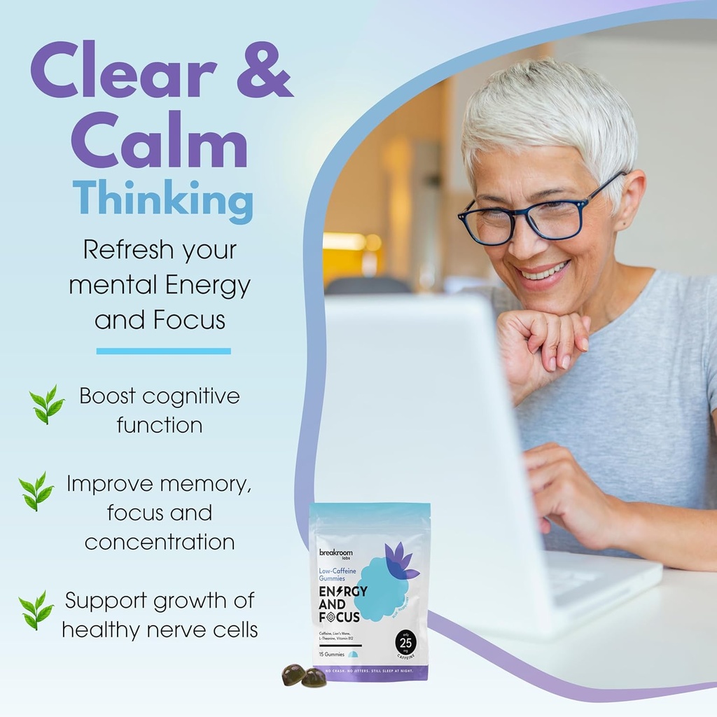 breakroom-labs-energy-and-focus-gummies--3.jpg