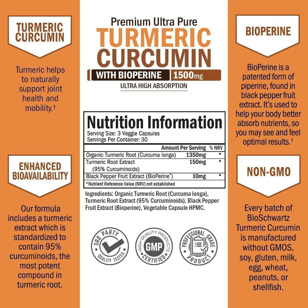 bioschwartz-turmeric-curcumin-1500-and-s-3.jpg